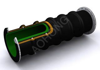 Suction And Discharge Dredging Hose